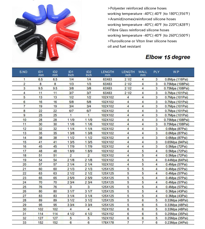 15-Degree-Elbow-Silicone-Rubber-Hosez.jpg