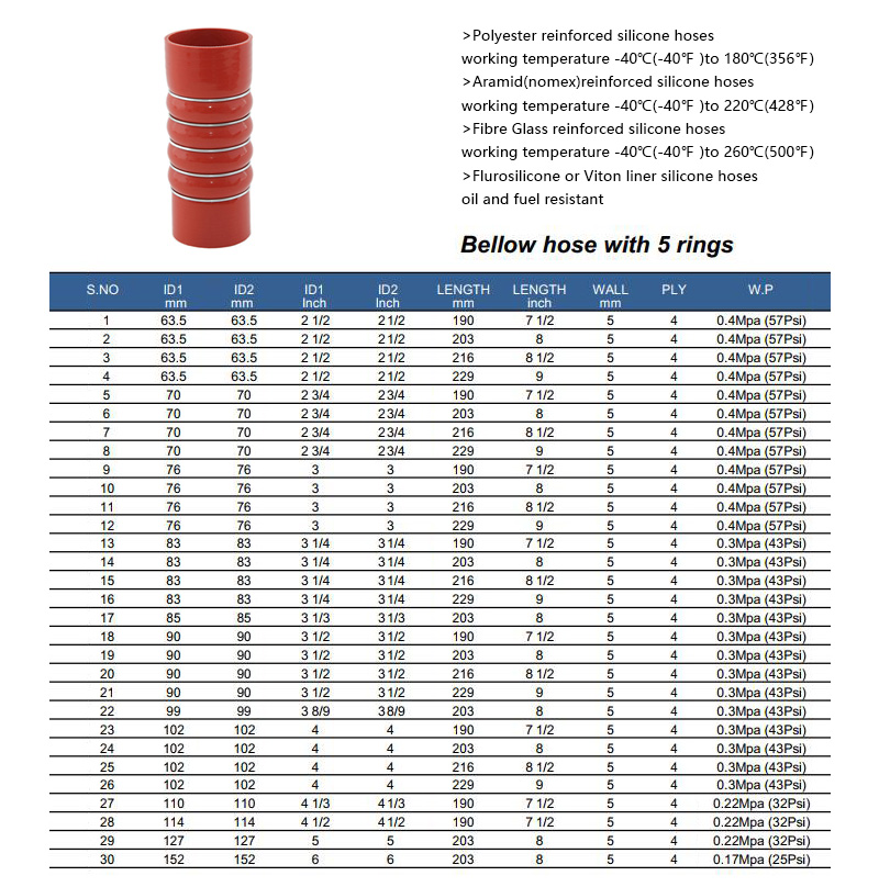 Straight-5-Rings-Bellow-Silicone-Hosez_01.jpg